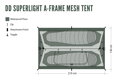 Vnitřní stan Superlight A-Frame Mesh Tent, DD Hammocks, 2 Dobrodruzi,  oliva zelená