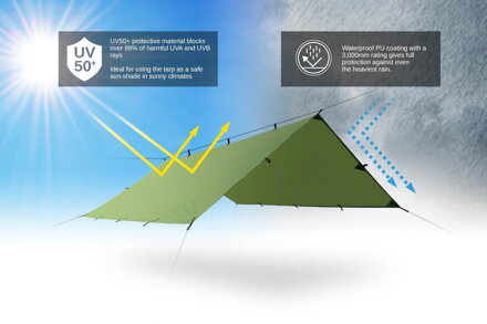 Bivakovací plachta 3x3m UV50+ (EXTRA OCHRANA PROTI UV ZÁŘENÍ), oliva zelená