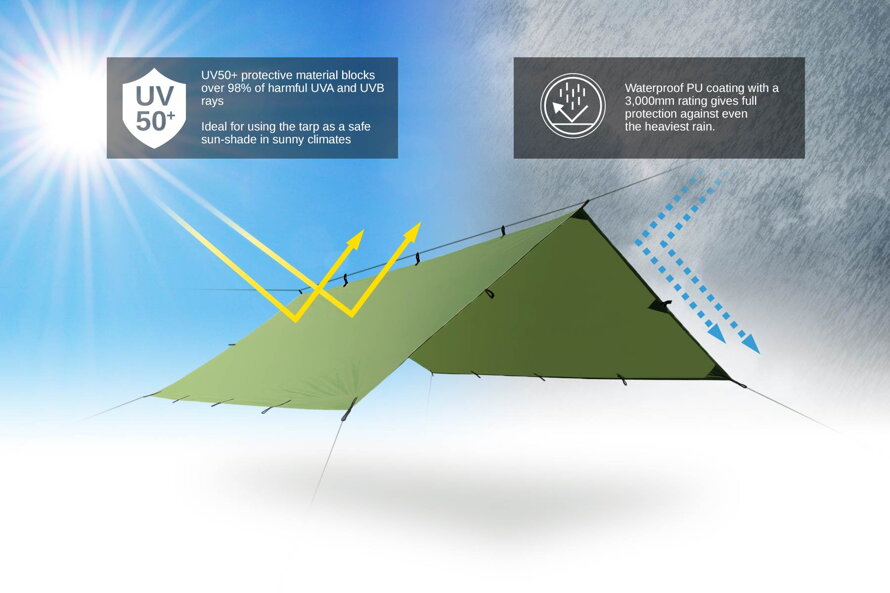 Ochranná vrstva UV50+ na všech celtách DD Hammocks